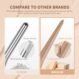 Docolor Coffee Ultimate Flat Foundation Brush